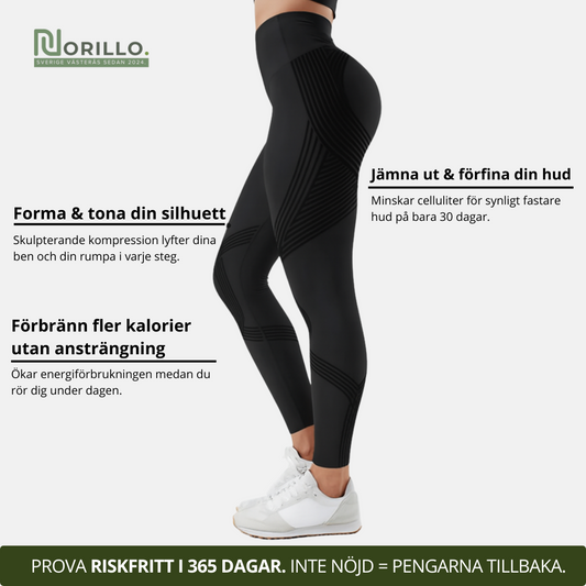 Skylar PowerCurve – 3D Sculpt Leggings – Shape your silhouette effortlessly