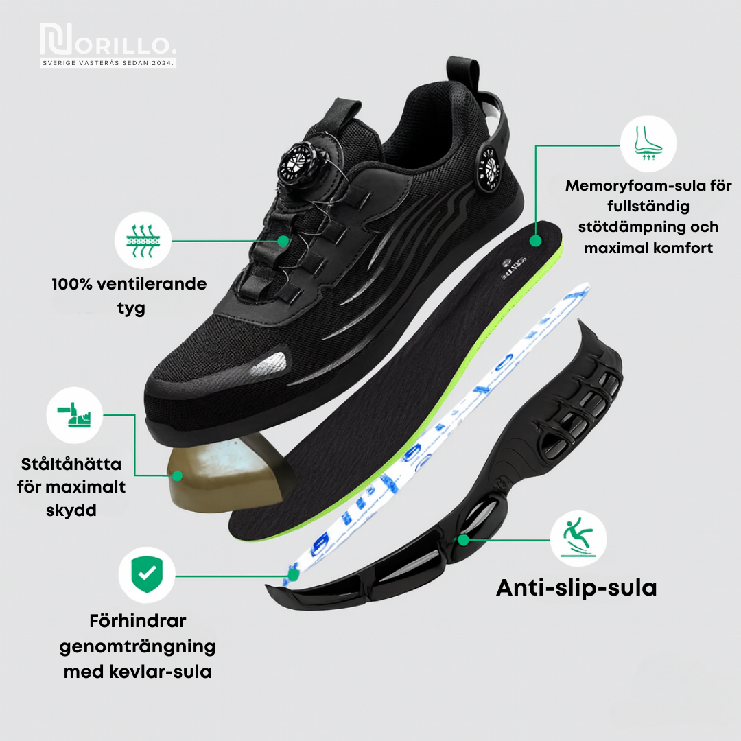 SteelStride S3 Air shoe – Ultra-lightweight safety shoes with steel toe caps and twist buckles